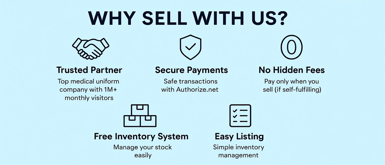 Sell on MedicalLook